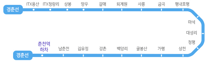 subway_map